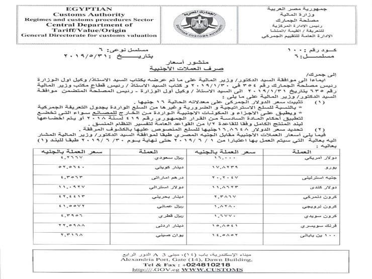 المالية تثبت سعر الدولار الجمركي عند 16 جنيها للسلع الأساسية مصراوى