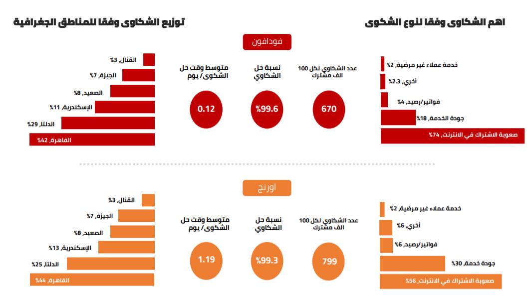 صورة رقم (1)