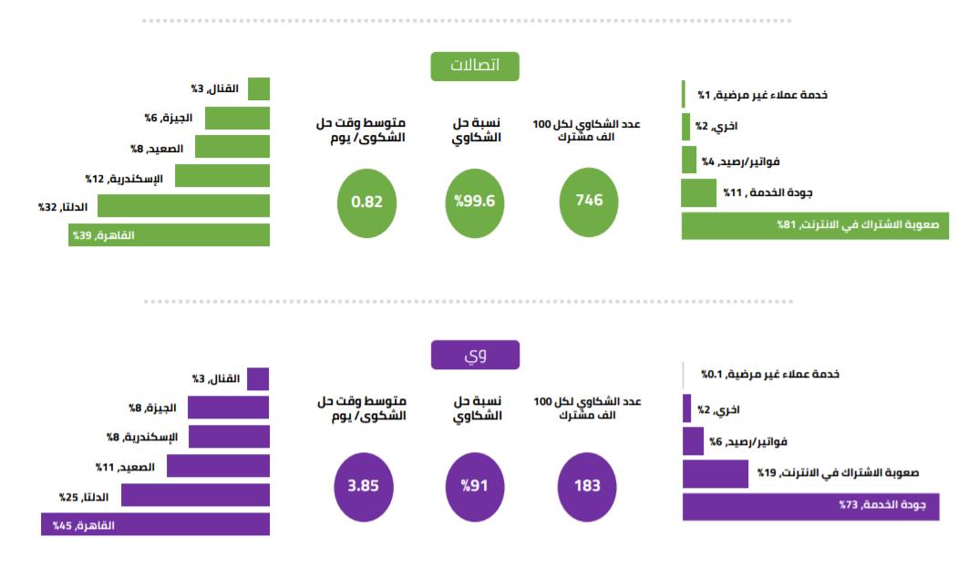 صورة رقم (2)