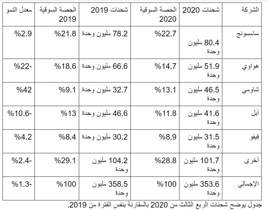 بدون عنوان