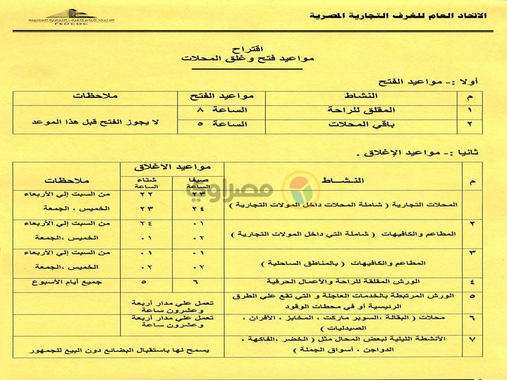 Opening-and-closing-dates-1