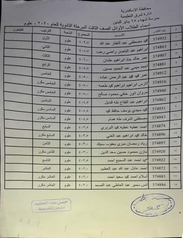 قائمة<a class=