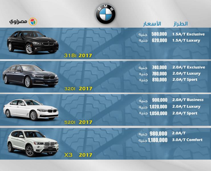 أسعار السيارات الجديدة 2017-2018 وتغيرات جديدة في الأسعار وأقل وأعلى سعر الآن ملف كامل 8 28/10/2017 - 10:44 ص