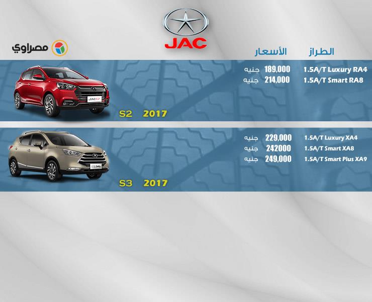 أسعار السيارات الجديدة 2017-2018 وتغيرات جديدة في الأسعار وأقل وأعلى سعر الآن ملف كامل 9 28/10/2017 - 10:44 ص
