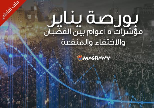 بورصة يناير.. مؤشرات 5 أعوام بين القضبان والاختفاء والمنفعة (ملف تفاعلي) بورصة يناير.. مؤشرات 5 أعوام بين القضبان والاختفاء والمنفعة (ملف تفاعلي)
