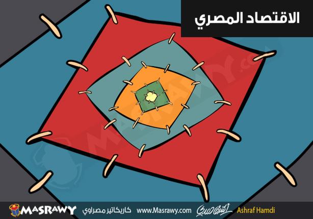 اقتصاد مصر اقتصاد مصر