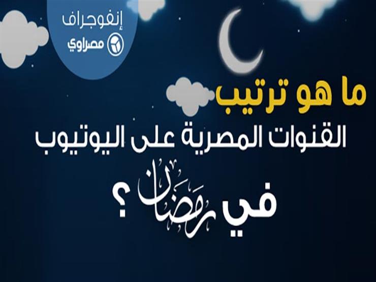 إنفوجرافيك ترتيب القنوات الفضائية المصرية على يوتيوب في رمض مصراوى
