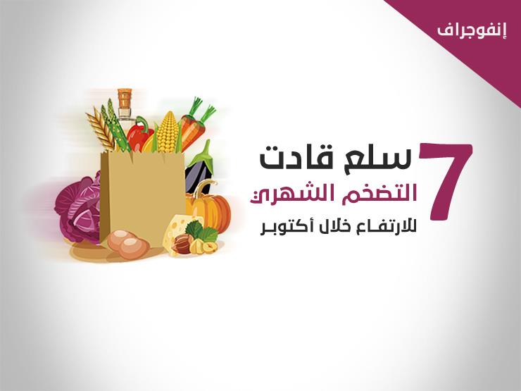 زيادة أسعار 7 سلع ترفع التضخم الشهري خلال أكتوبر (إنفوجراف) زيادة أسعار 7 سلع ترفع التضخم الشهري خلال أكتوبر (إنفوجراف)