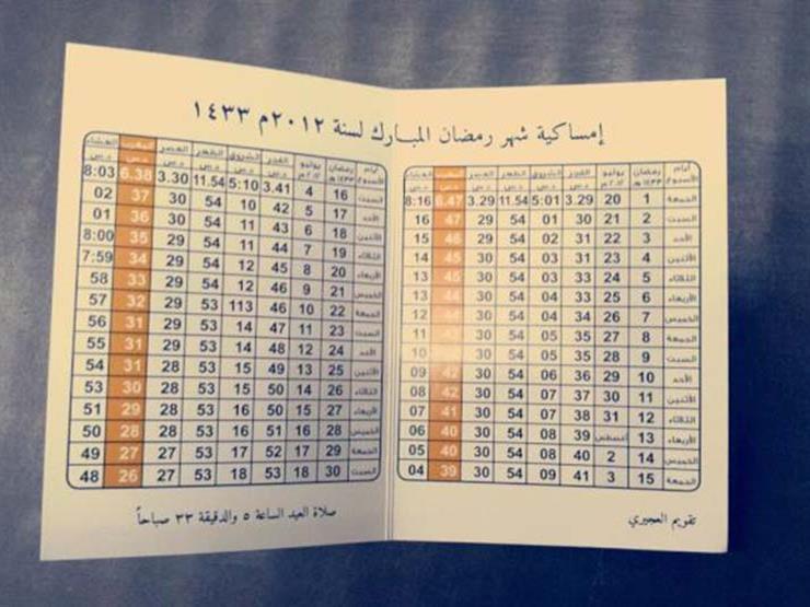 بالصور إمساكية رمضان بدأها محمد علي وطو رها عدس لحساب ت مصراوى