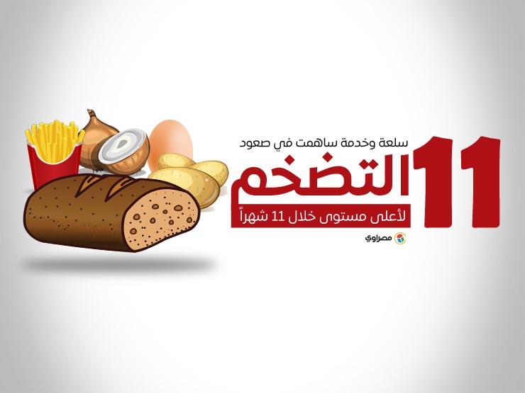 11 سلعة وخدمة تصعد بالتضخم لأعلى مستوى في 11 شهرا (إنفوجرافيك) 11 سلعة وخدمة تصعد بالتضخم لأعلى مستوى في 11 شهرا (إنفوجرافيك)