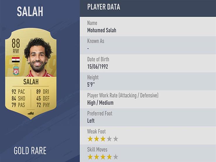لعبة "فيفا 19" تعلن عن ترتيب صلاح بين أفضل 100 لاعب لعبة "فيفا 19" تعلن عن ترتيب صلاح بين أفضل 100 لاعب