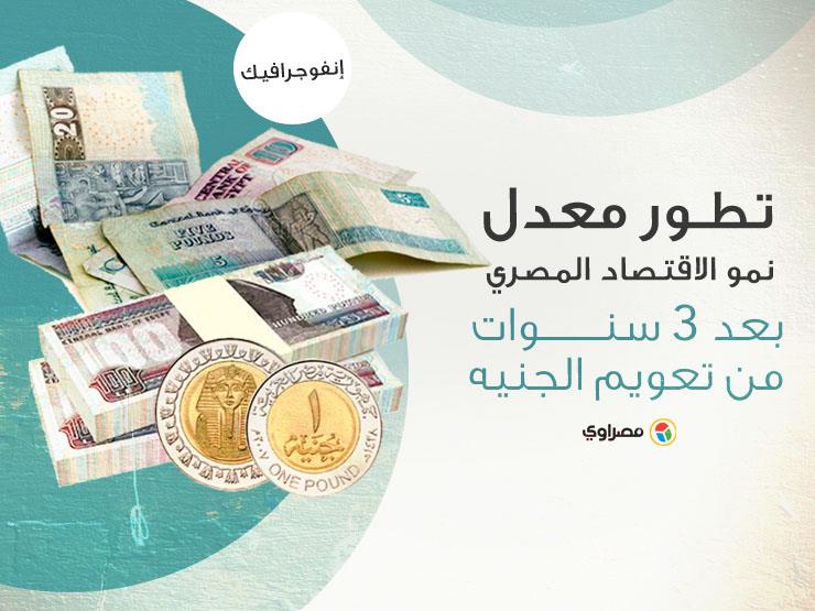 اقتصاد مصر يحقق أكبر معدل نمو في 11 عاما بعد 3 سنوات من التعويم (إنفوجرافيك) اقتصاد مصر يحقق أكبر معدل نمو في 11 عاما بعد 3 سنوات من التعويم (إنفوجرافيك)