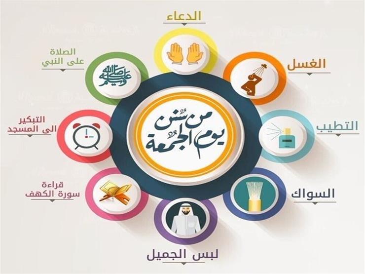 من سُنن يوم الجمعة.. صيغ رائعة للصلاة المستحبة تعرف عليها من سُنن يوم الجمعة.. صيغ رائعة للصلاة المستحبة تعرف عليها