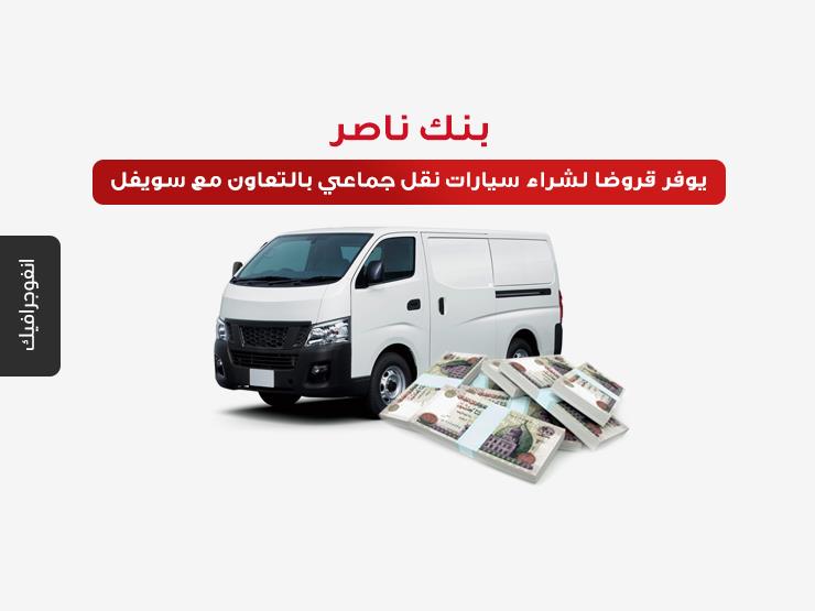 شروط الحصول على قرض بنك ناصر لشراء سيارات نقل جماعي بالتعاون مع سويفل شروط الحصول على قرض بنك ناصر لشراء سيارات نقل جماعي بالتعاون مع سويفل