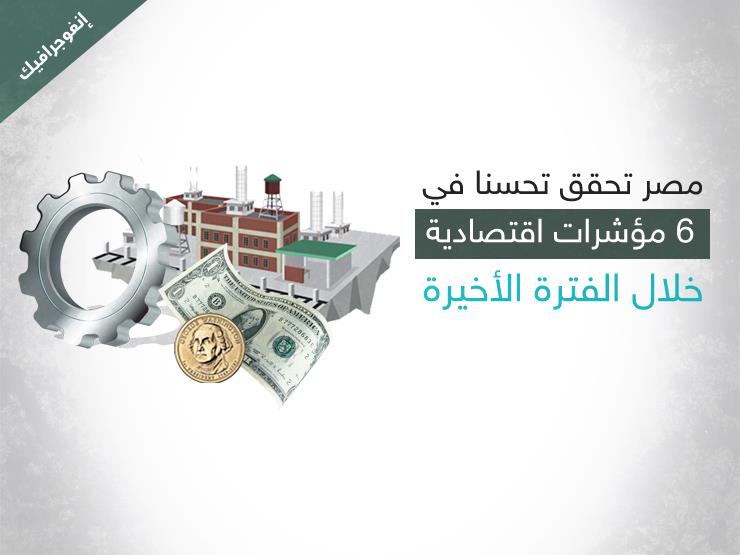 الحكومة تعلن 6 مؤشرات اقتصادية إيجابية خلال مايو (إنفوجرافيك) الحكومة تعلن 6 مؤشرات اقتصادية إيجابية خلال مايو (إنفوجرافيك)