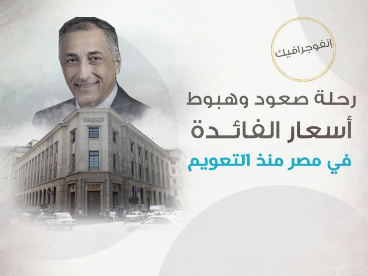 كيف تحركت أسعار الفائدة بالمركزي منذ تحرير سعر الصرف؟ (إنفوجرافيك) كيف تحركت أسعار الفائدة بالمركزي منذ تحرير سعر الصرف؟ (إنفوجرافيك)