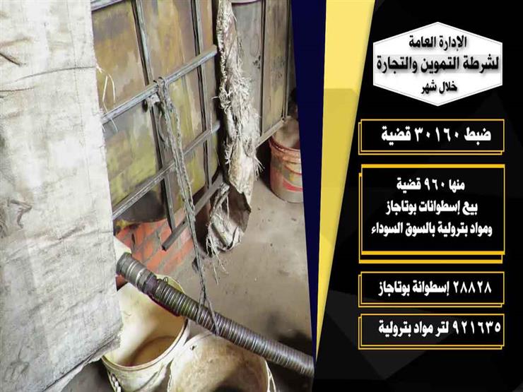 31 يوما من الحسم.. ماذا قدمت إدارات الأمن الاقتصادي السبع؟ (فيديو) 31 يوما من الحسم.. ماذا قدمت إدارات الأمن الاقتصادي السبع؟ (فيديو)