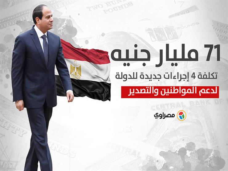 71 مليار جنيه تكلفة 4 إجراءات جديدة للدولة لدعم المواطنين والتصدير (إنفوجرافيك) 71 مليار جنيه تكلفة 4 إجراءات جديدة للدولة لدعم المواطنين والتصدير (إنفوجرافيك)
