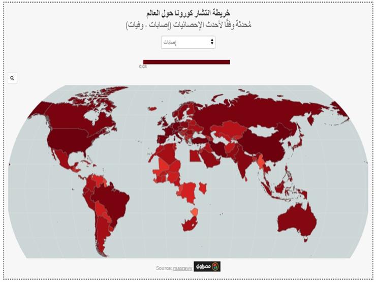 إصابات ووفيات كورونا حول العالم (خريطة تفاعلية) إصابات ووفيات كورونا حول العالم (خريطة تفاعلية)