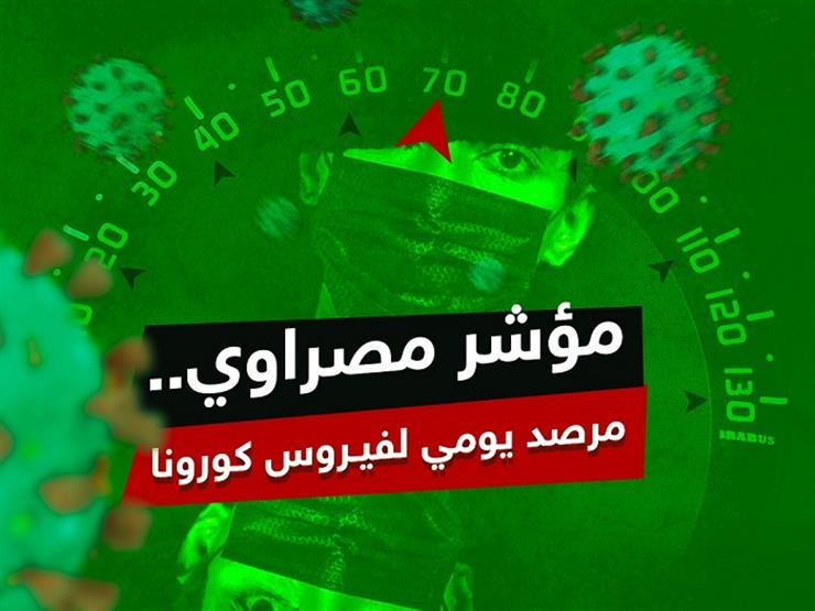 مؤشر مصراوي| 5 دول غربية تعتلي قائمة إصابات كورونا.. وهذه أقل 15 دولة مؤشر مصراوي| 5 دول غربية تعتلي قائمة إصابات كورونا.. وهذه أقل 15 دولة