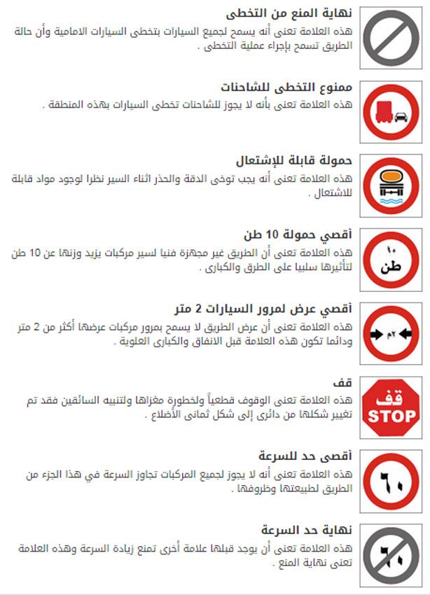 تعرف علي معاني العلامات المرورية لأصدار رخصة القيادة مصراوى