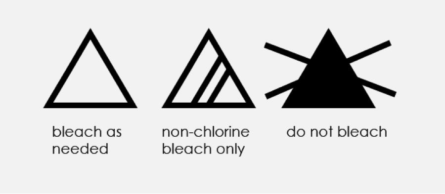 Clothing-Care-Labels-Symbols-Bleach copy
