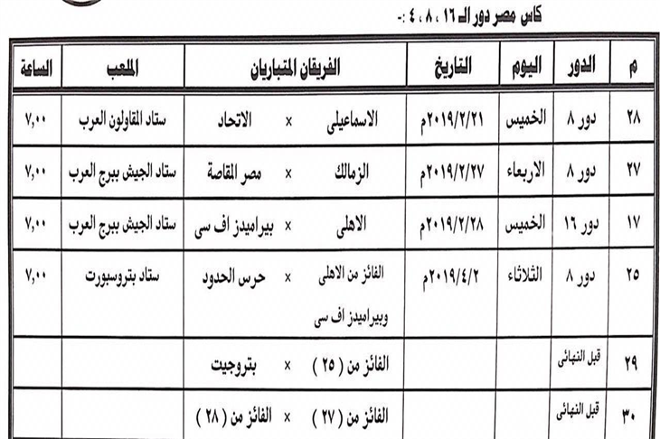 بيانات وتهديدات تفاصيل أزمة الأهلي وبيراميدز يلاكورة
