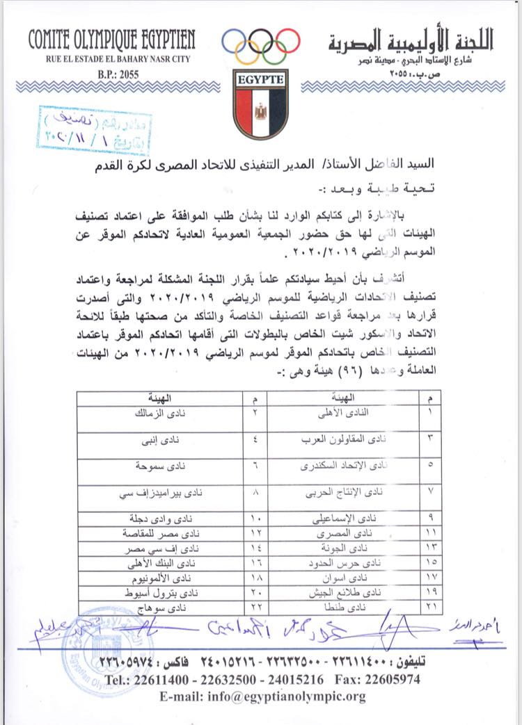 7r4dq9uhtiaonm