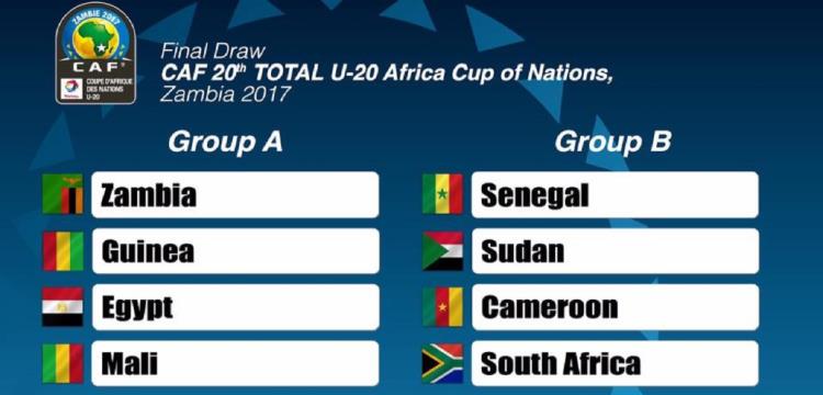 Filgoal أخبار انتهت قرعة كأس أمم إفريقيا مصر تقع في مجموعة المونديال وتونس تصطدم بالجزائر